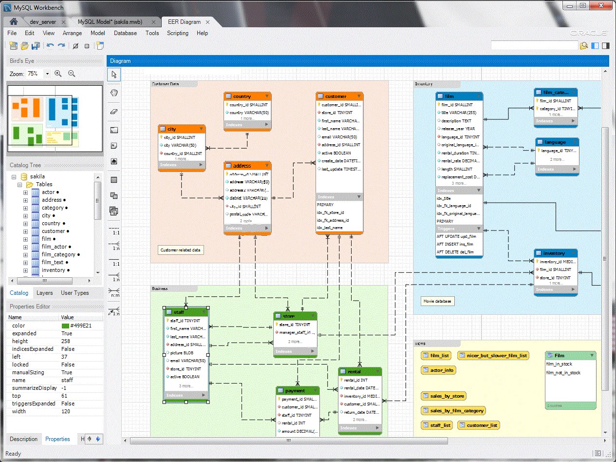 sql-veritaban-emas-n-g-rselle-tirme-arac