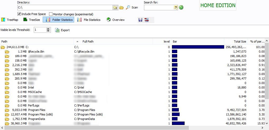 Folder Statistics tab